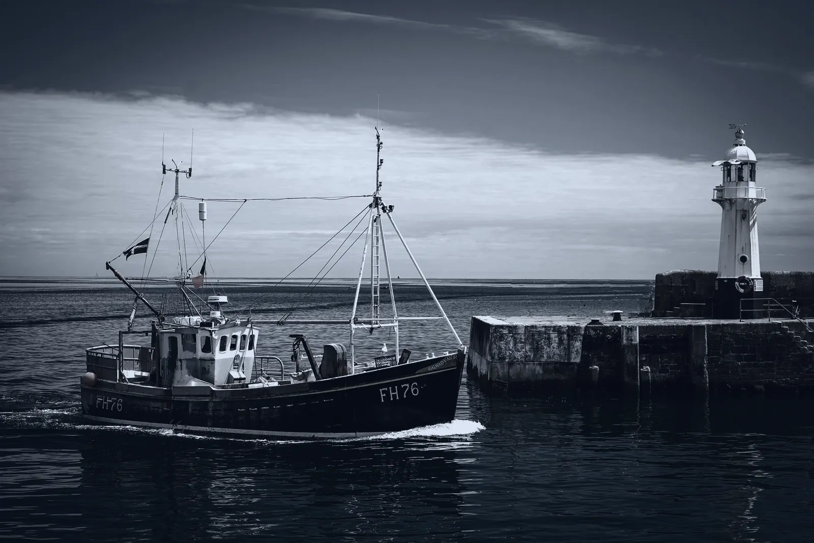 Fisheries & Seafood — sector context